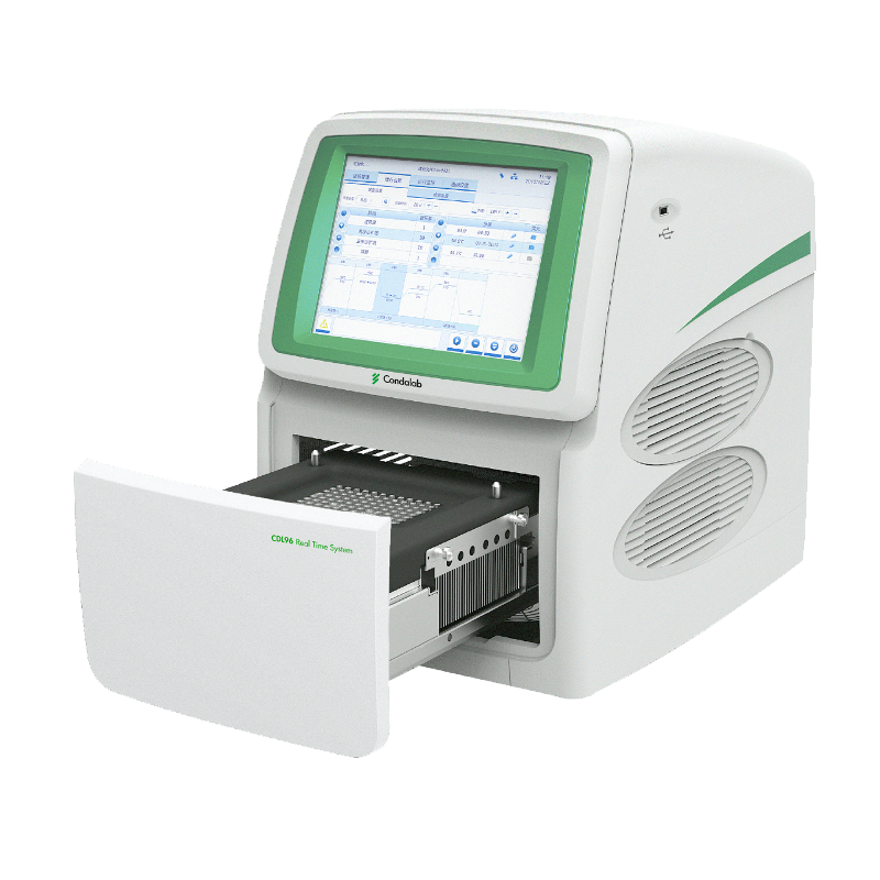 CDL96 RealTime System