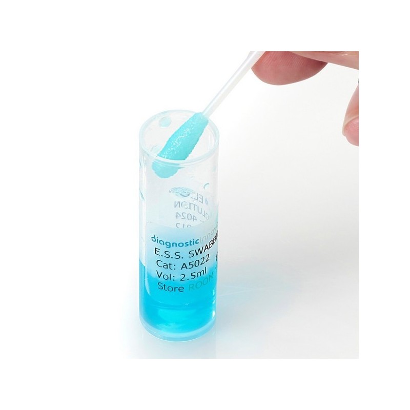 Surface-Check™ Swabbing
