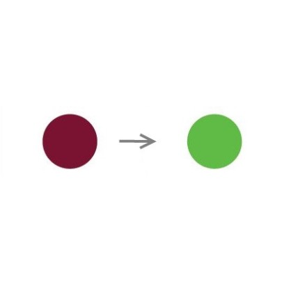 Self-adhesive EtO dots plain 2