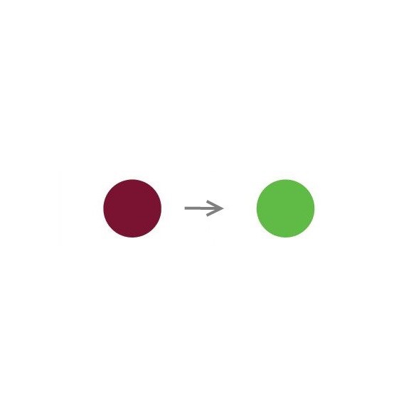 Self-adhesive EtO dots plain
