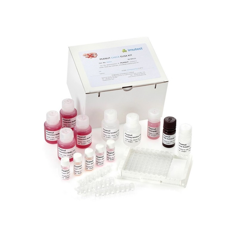 β-LG ELISA Kit