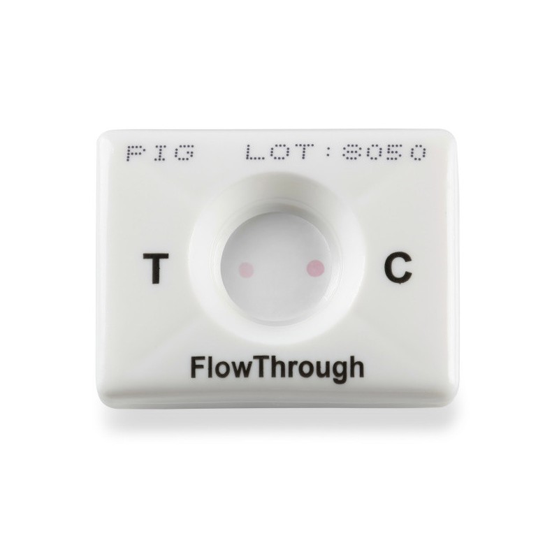 Raw Meat Flow Through